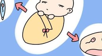 上海中山医院试管婴儿费用是多少呢？